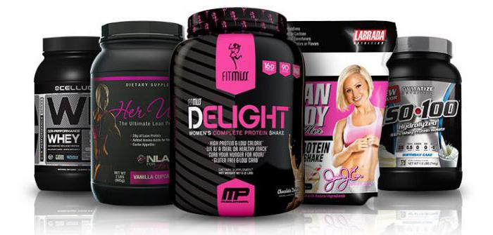 Aina za Protini za poda za Kujenga Misuli